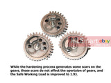 Wii Tech Hardening High Torque Gear Set (200%) - MLEmart.com