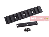 MLEmart.com - Madbull 4inch Tactical Rail Section for JP handguards